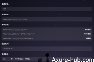 不懂技术的产品经理，如何让 AI 码农帮敲代码？