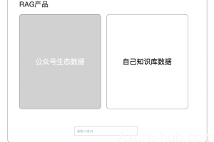 腾讯新上线了一个RAG产品，产品经理可以“抄”了！