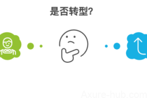 大龄产品经理都转型做什么了？100 个故事100 种可能