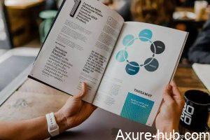 产品经理必备：掌握这16个框架与技巧，提升你的管理能力