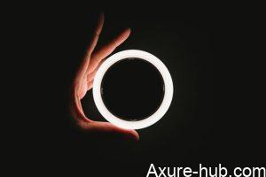 产品伪需求的基本特征和验证模型